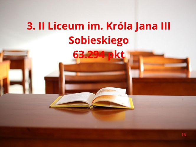 Najlepsze licea ogólnokształcące w Krakowie 2025. Tak wygląda TOP10! 