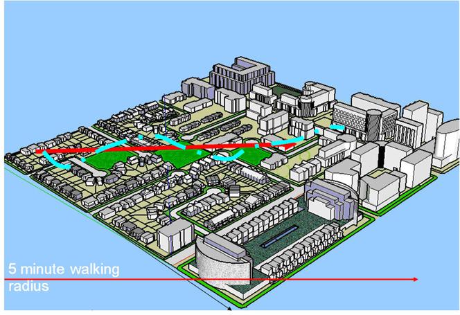Zrównoważony rozwój. Budynek a infrastruktura - nowe wyzwanie dla projektantów XXI wieku