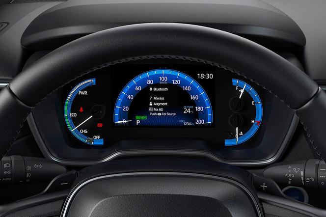 (2021) Toyota Corolla Cross