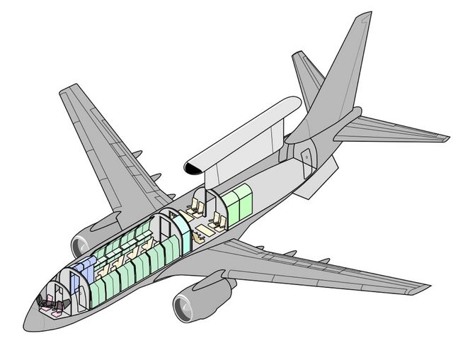 Australijskie samoloty wczesnego ostrzegania E-7A Wedgetail