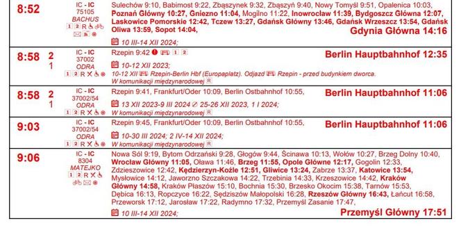 Nowy rozkład jazdy 2023/2024 PKP Intercity. Do tych miast dojedziesz szybciej z Zielonej Góry