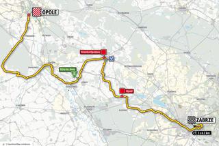 Tour de Pologne: II etap