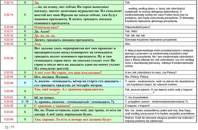 Stenogramy rozmów z wieżą