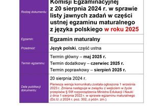 Matura 2025 - pytania jawne język polski część ustna