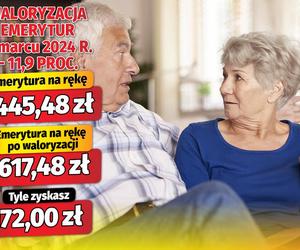 Waloryzacja emerytur w marcu 2024 r. - 11,9 proc