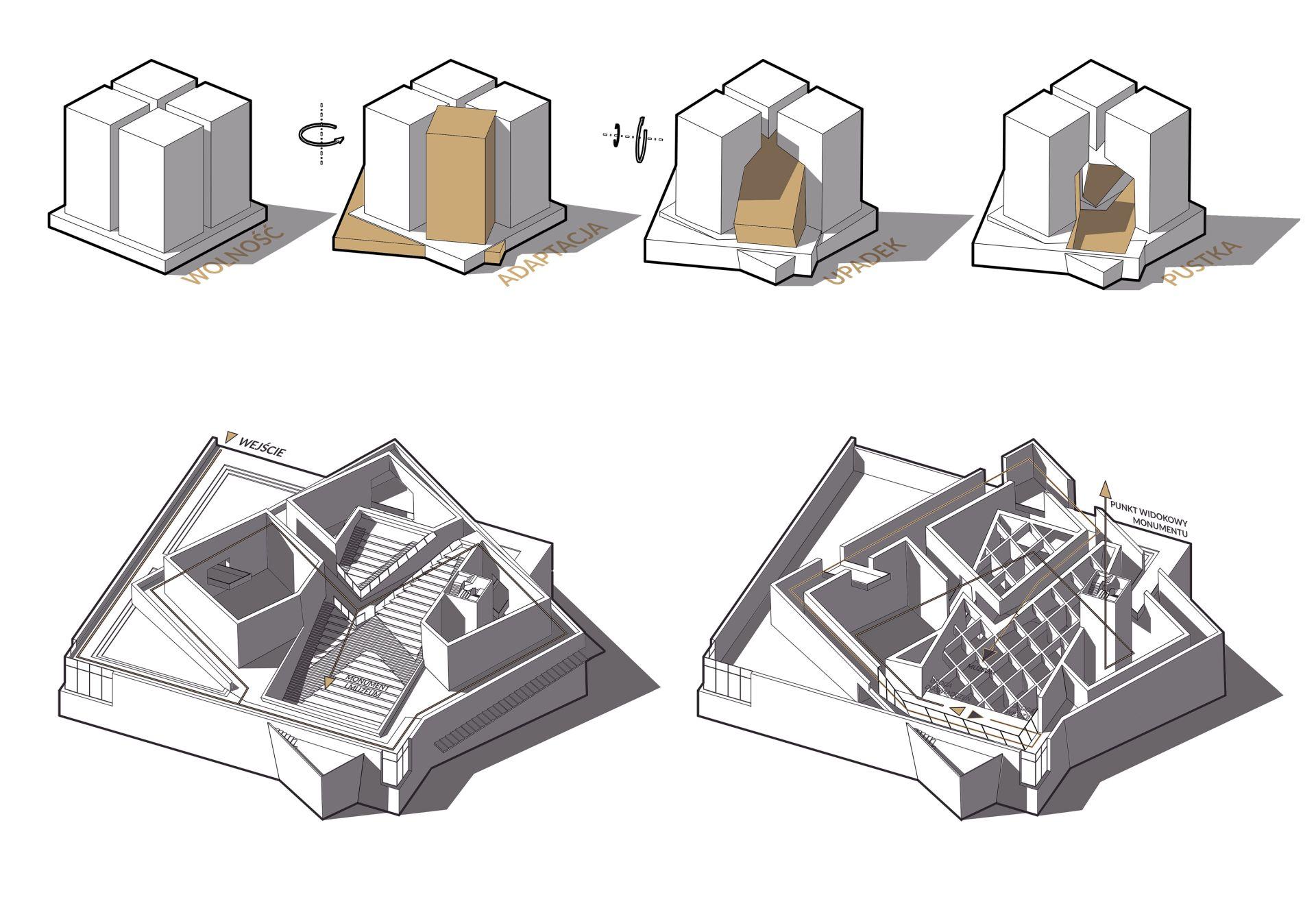 4 Freedoms – Muzeum w Nowym Yorku, czyli dyskurs na temat wolności słowa