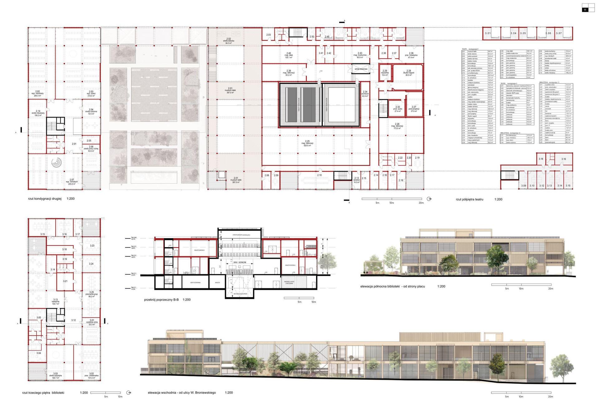 Teatr Banialuka w Bielsku-Białej projekty konkursowe 3 nagroda