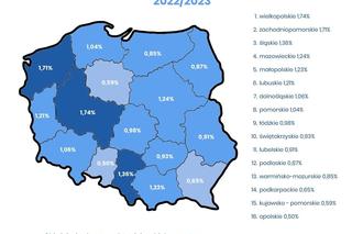 Sprzedaż alkoholu w Polsce