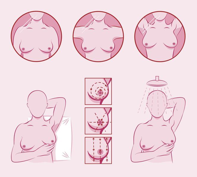samobadanie-piersi-instrukcja