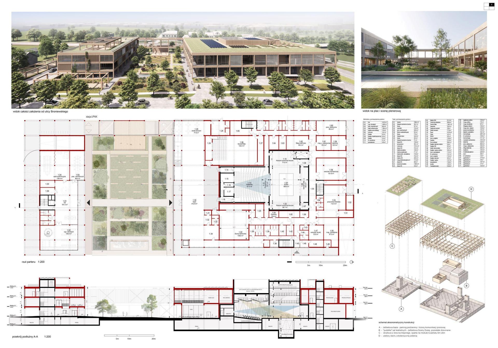 Teatr Banialuka w Bielsku-Białej projekty konkursowe 3 nagroda