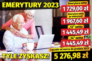  Emerytury 2023. Tyle zyskasz 