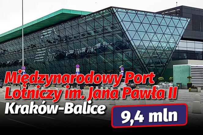  Rekordowe liczby pasażerów! 