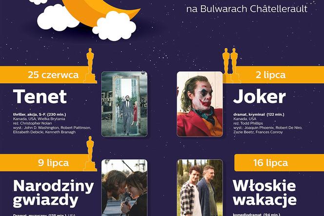 Już dziś wieczorem zasiądziemy na Bulwarach Chatellerault przed dużym ekranem