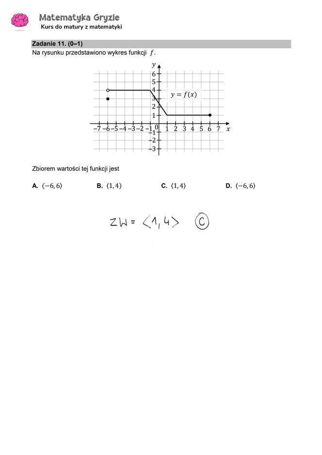 Matura 2024: matematyka. Arkusze CKE i odpowiedzi. Poziom podstawowy [Formuła 2015]