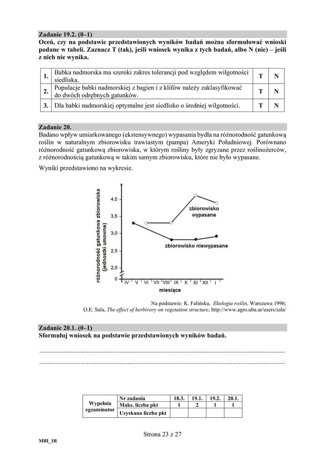 ARKUSZE CKE - Matura biologia 2019