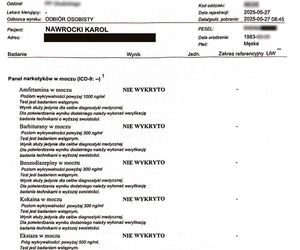 Karol Nawrocki się przebadał! Mamy wyniki testów na narkotyki