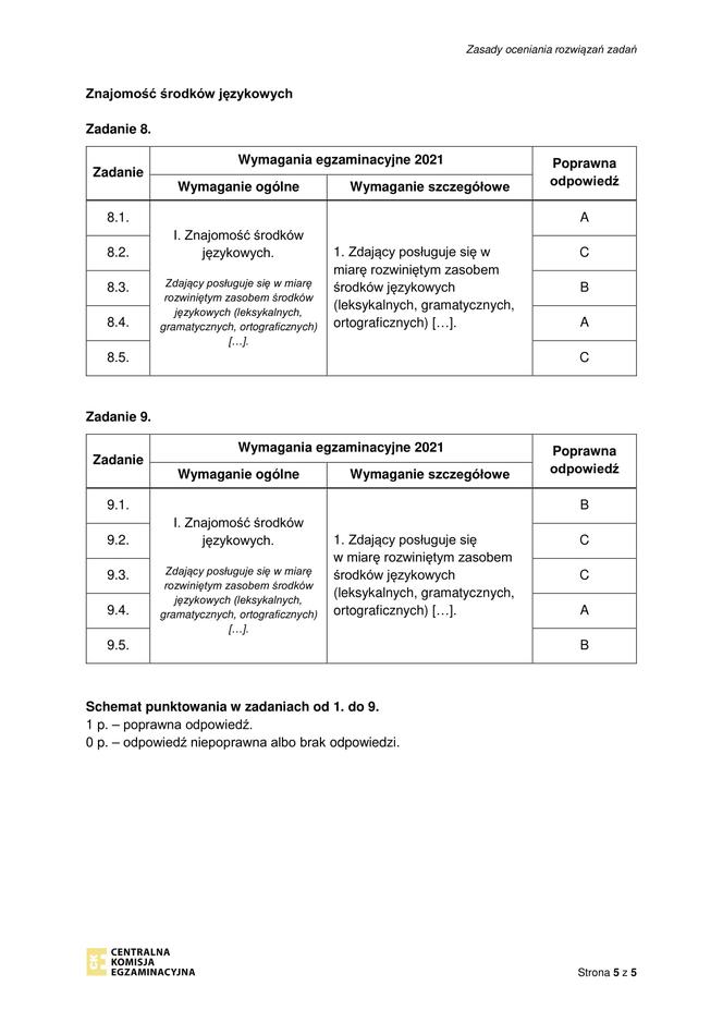 Matura poprawkowa angielski arkusz CKE