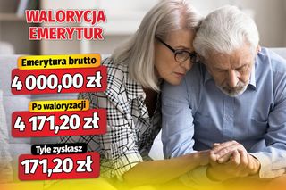 Waloryzacja emerytur