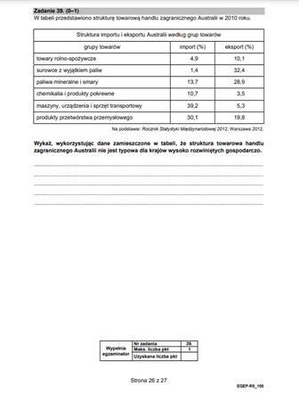 Matura próbna 2021: Geografia poziom rozszerzony. Zobacz arkusze CKE i odpowiedzi