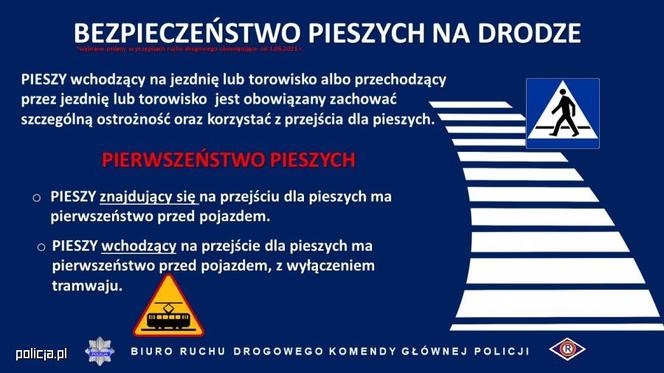 Nowe przepisy w ruchu drogowym