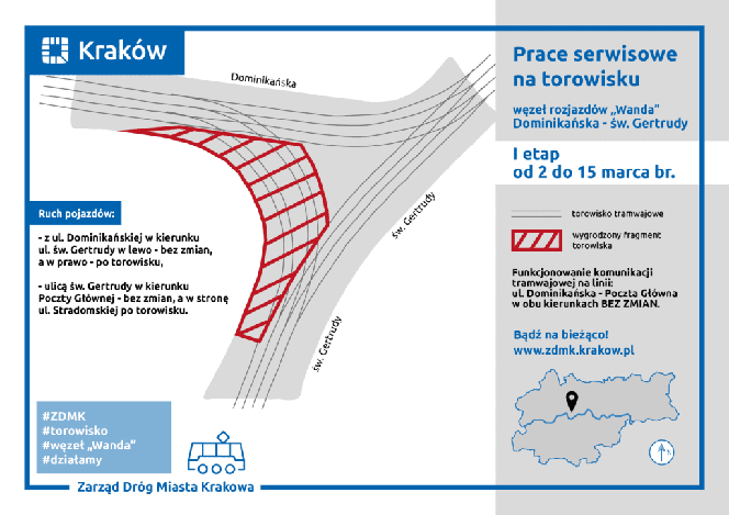 Remont torowiska św. Gertrudy/Dominikańska - etap 1