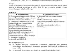 Matura 2018 z biologii [ARKUSZE CKE, ODPOWIEDZI]