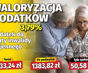 Nie będzie znacznych podwyżek. Waloryzacja dodatków emeryckich