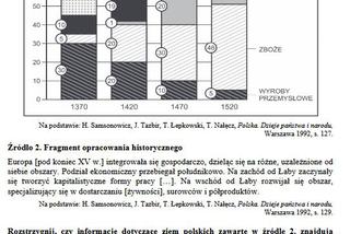 Matura 2017 historia