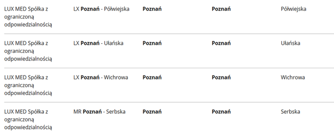 Szczepionka na koronawirusa. Gdzie będzie można się zaszczepić w Poznaniu? [LISTA PLACÓWEK]