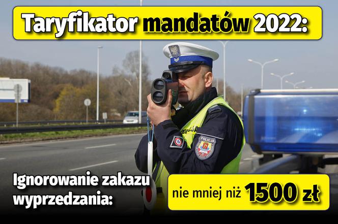 Taryfikator mandatów 2022 