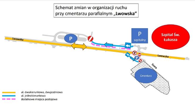 Zmiana organizacji ruchu w dniu Wszystkich Świętych w Tarnowie