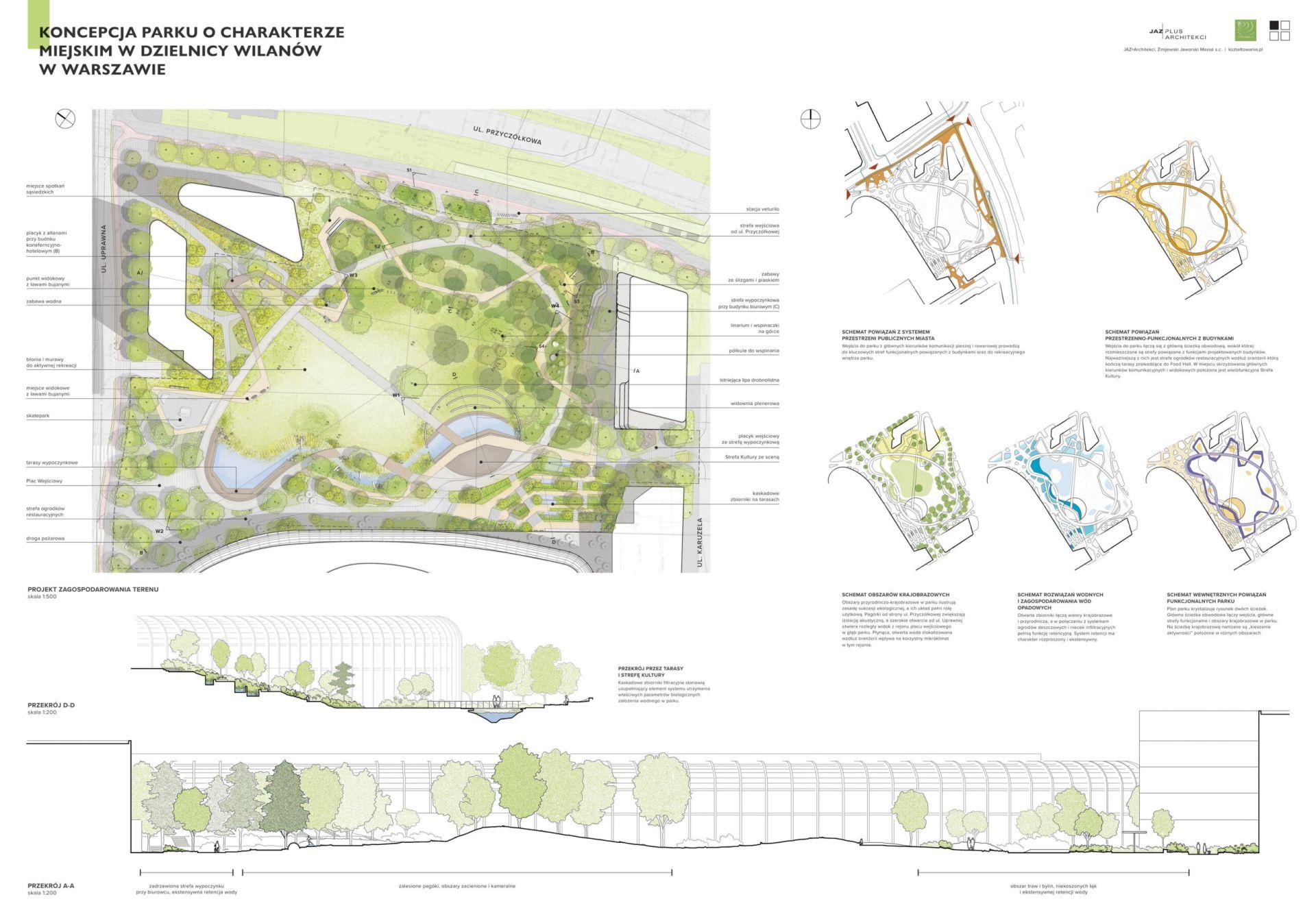 Wyniki konkursu na projekt ogólnodostępnego parku w Wilanowie