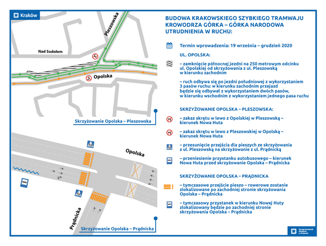 Zmiany na ulicy Opolskiej w Krakowie