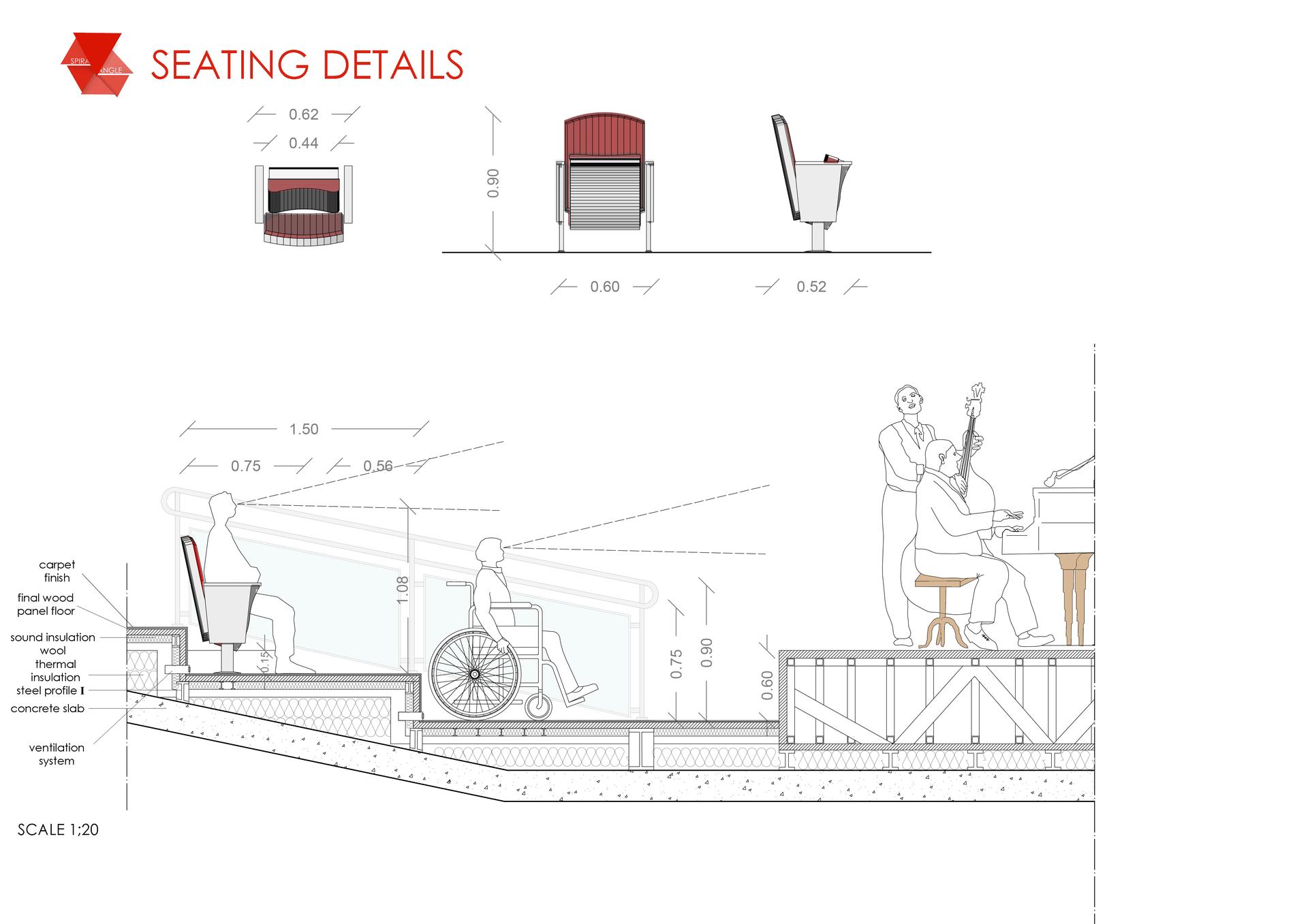 Akustyka architektoniczna na Wydziale Architektury Politechniki Wrocławskiej