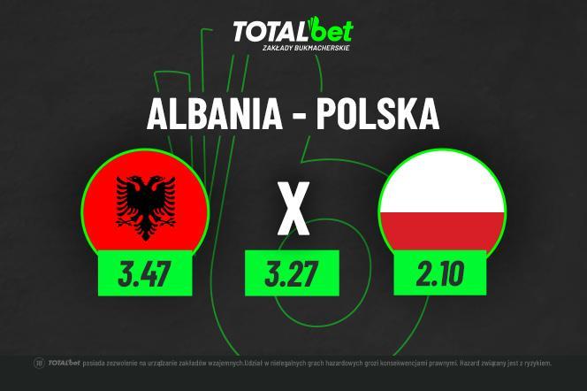 Albania - Polska