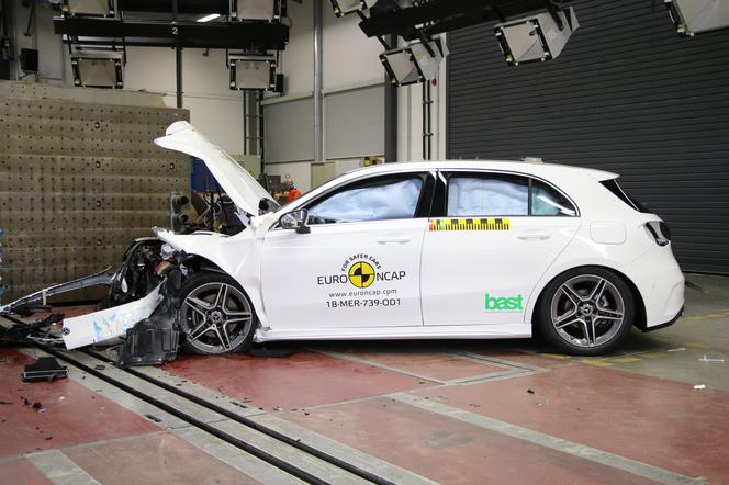 Best in Class Euro NCAP 2018