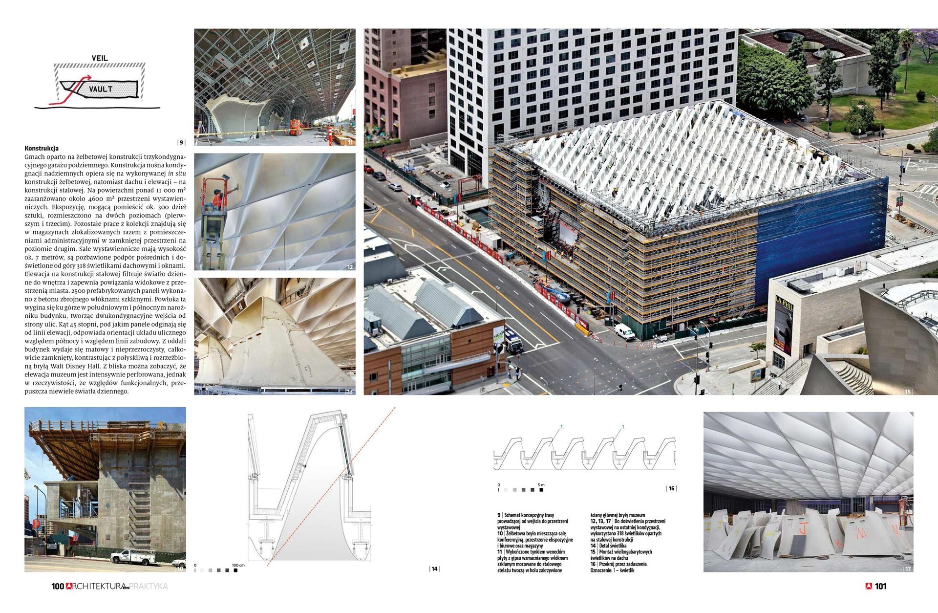 Muzeum Broad w Los Angeles