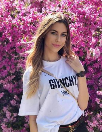 Agnieszka Abram