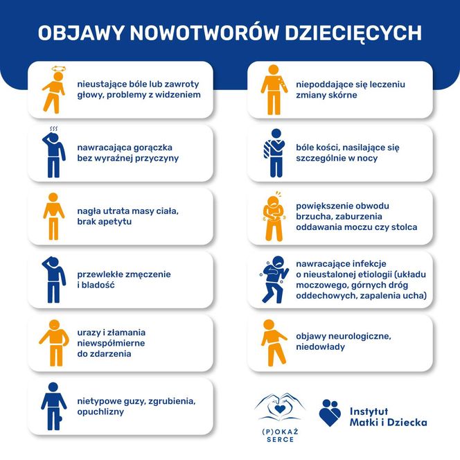 Objawy nowotworów dziecięcych