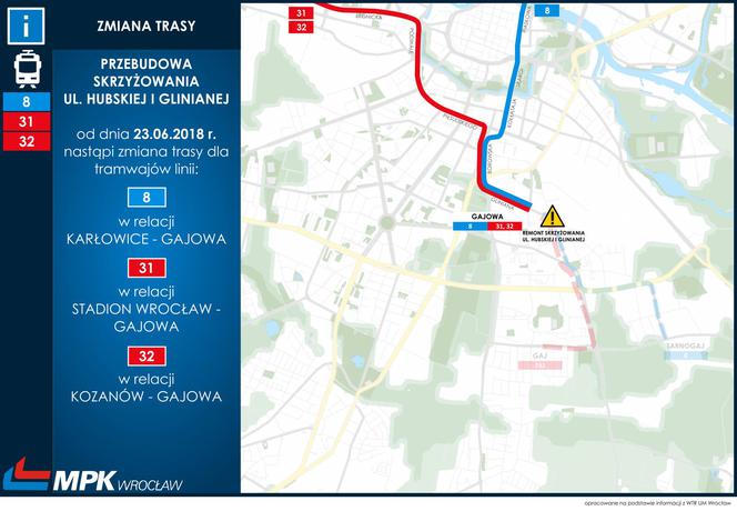 Zmiany w kursowaniu komunikacji miejskiej w czasie nowego etapu przebudowy Hubskiej