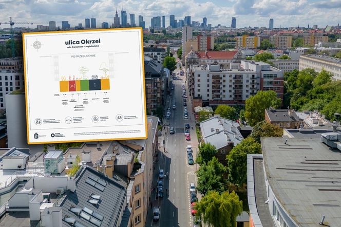 Ulica Okrzei stanie się praskim „Nowym Światem”? Miasto ogłosiło przetarg!