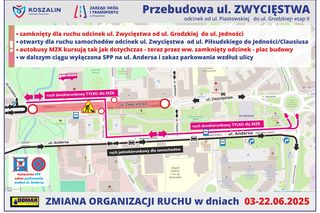 Wkrótce ruszy kolejny etap przebudowy ul Zwycięstwa w Koszalinie