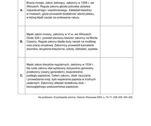 Matura 2025 historia rozszerzona - arkusz CKE 19.05.2025 - Formuła 2015