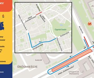 Plac Bankowy - organizacja ruchu podczas remontu etap II