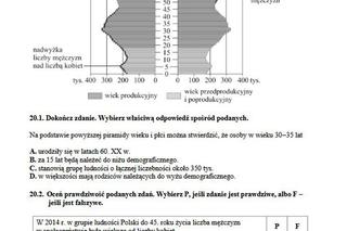 Egzamin gimnazjalny 2019 - część przyrodnicza