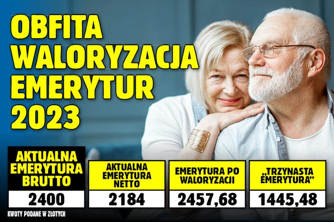 Obfita waloryzacja emerytur 2023