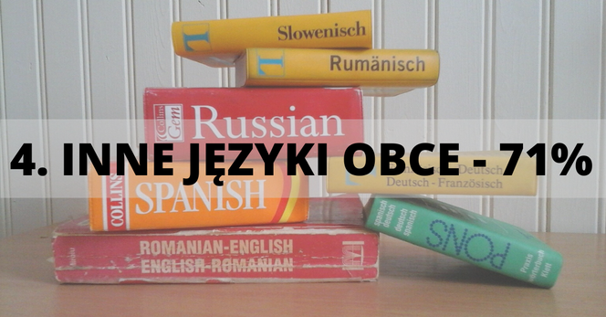 Miejsce 4: Inne języki obce - 71%