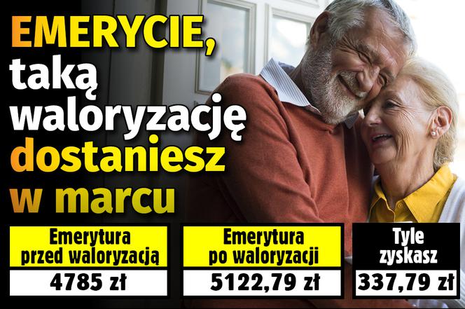 Emerycie, taką waloryzację dostaniesz w marcu