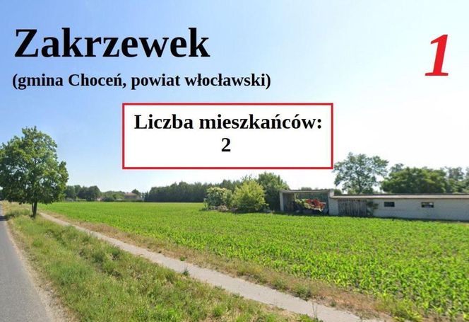 Najmniejsze wsie w województwie kujawsko-pomorskim