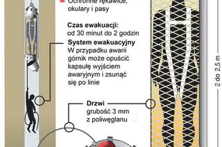 Kapsuła w której wyjeżdżali na powierzchnię górnicy 